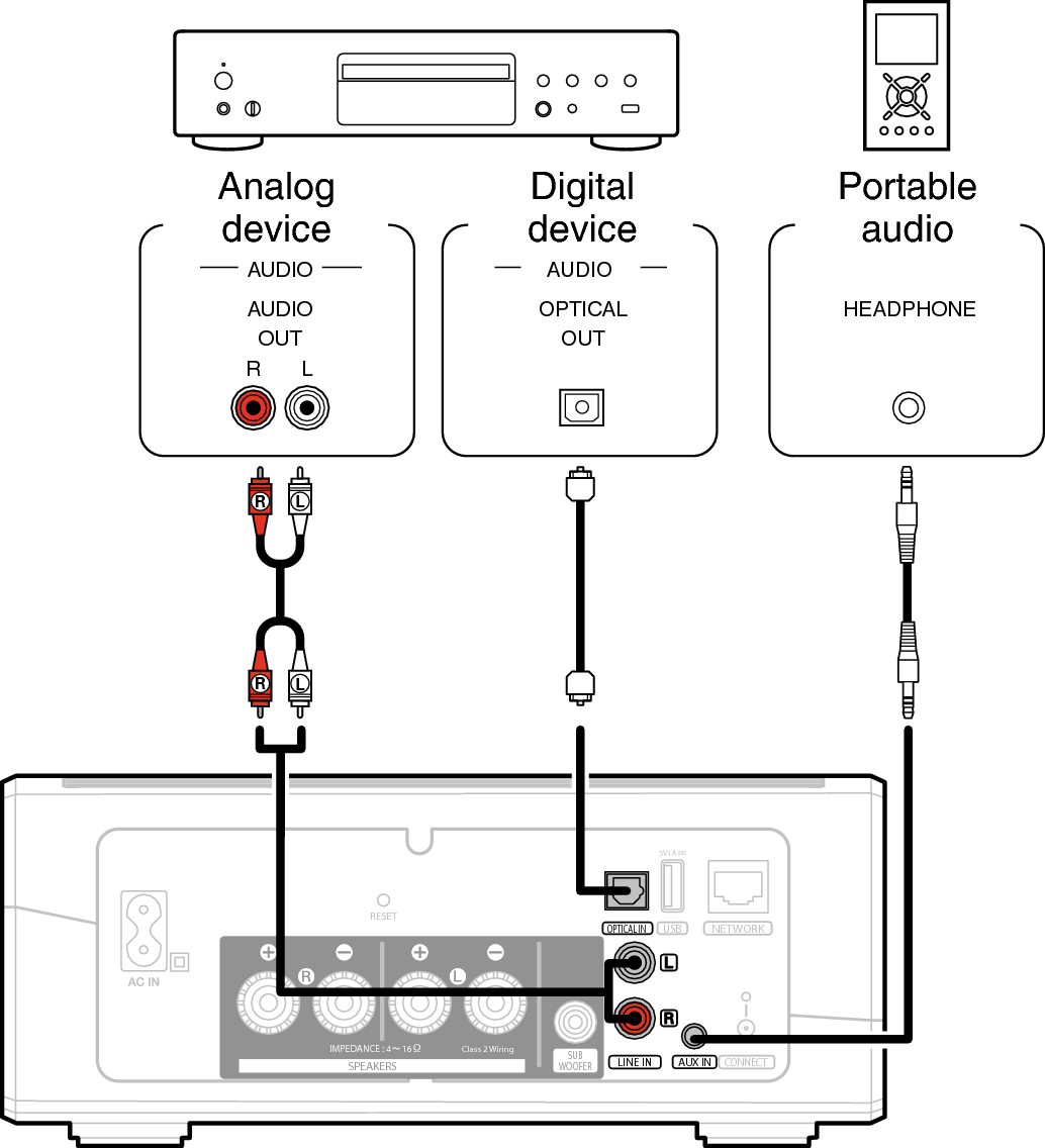 Conne Audio HEOS Amp